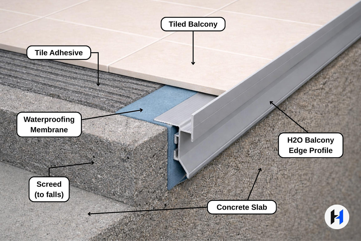 Deep Edge Slab H2O Deep Drain Balcony Edge Profile – Aluminium Drip Edge Shop Now ...